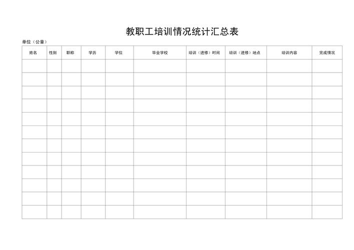 技能统计表,技能人才统计表-第7张图片-93游戏 技能统计表,技能人才统计表-第7张图片-93游戏