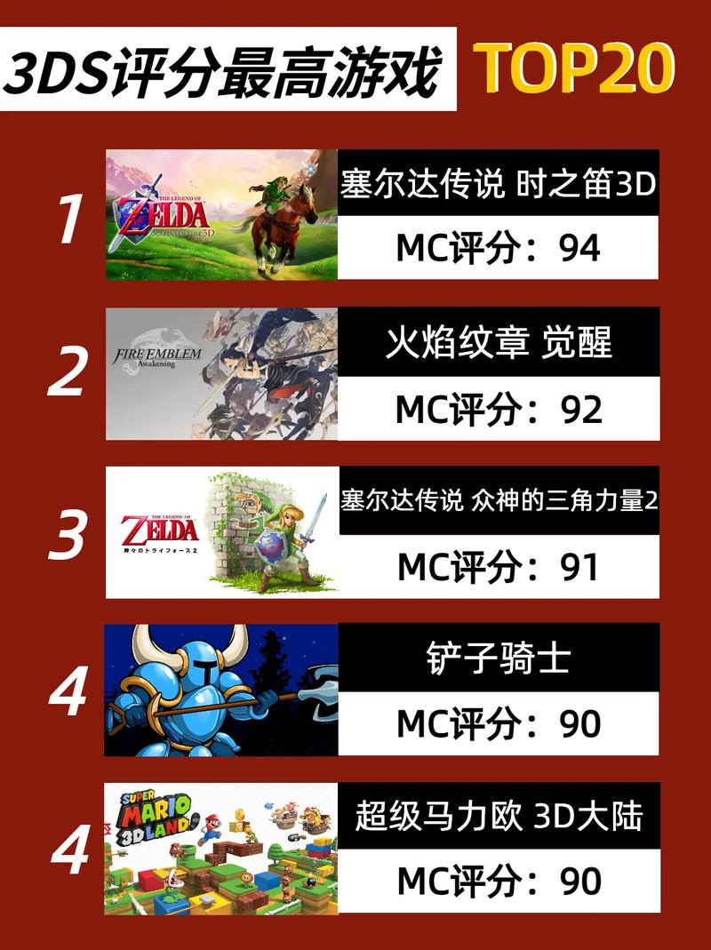 塞尔达无双海拉尔全明星攻略,塞尔达无双海拉尔全明星人物-第3张图片-93游戏 塞尔达无双海拉尔全明星攻略,塞尔达无双海拉尔全明星人物-第3张图片-93游戏
