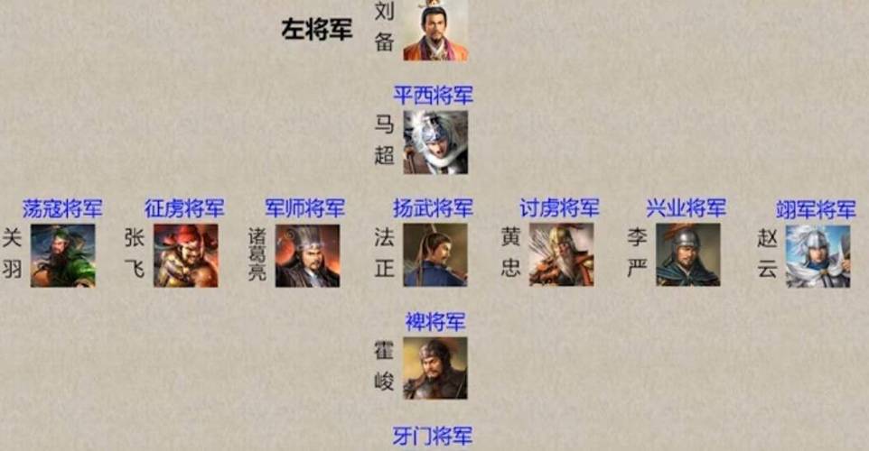 名士技能?名士等级上限-第8张图片-93游戏 名士技能?名士等级上限-第8张图片-93游戏