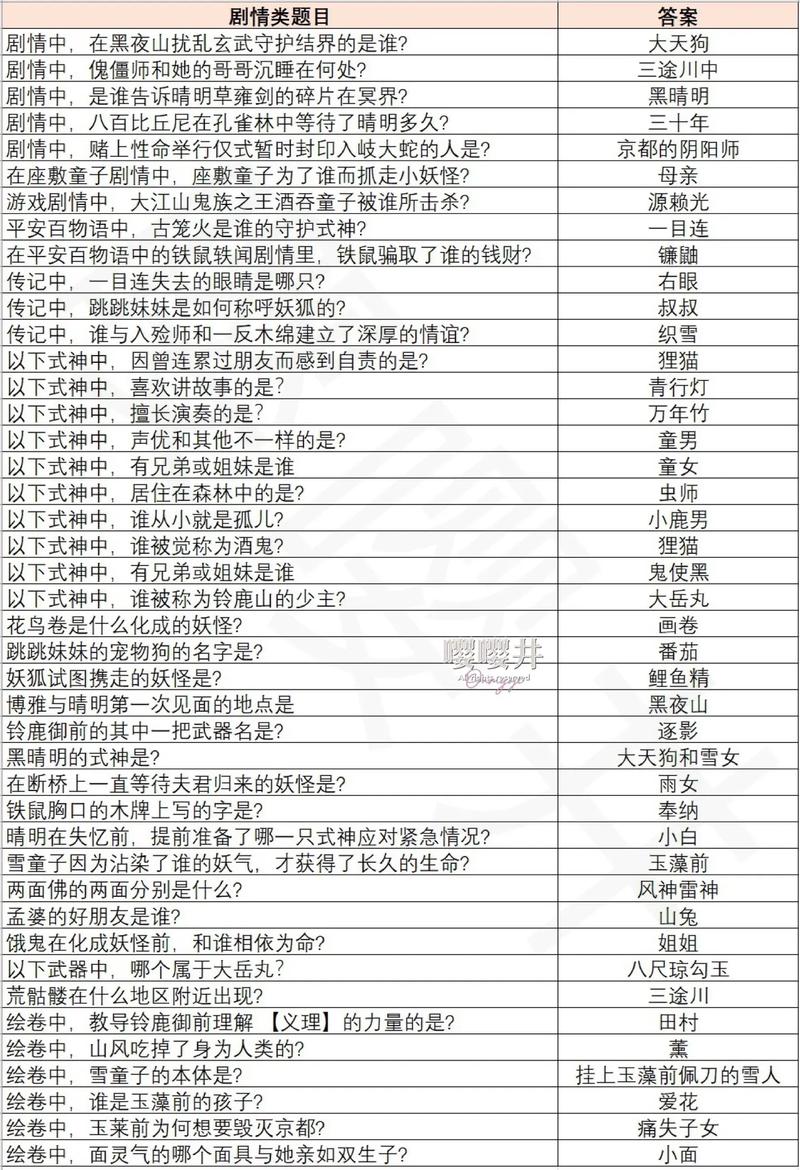 哪个技能不是铁鼠,以下哪项不是铁鼠技能-第1张图片-93游戏 哪个技能不是铁鼠,以下哪项不是铁鼠技能-第1张图片-93游戏
