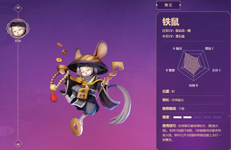 哪个技能不是铁鼠,以下哪项不是铁鼠技能-第3张图片-93游戏 哪个技能不是铁鼠,以下哪项不是铁鼠技能-第3张图片-93游戏