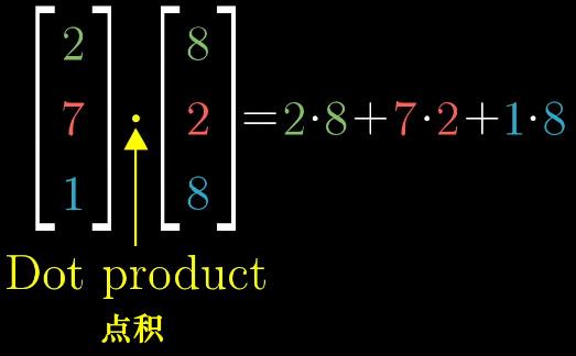 包含dot攻略的词条-第6张图片-93游戏 包含dot攻略的词条-第6张图片-93游戏