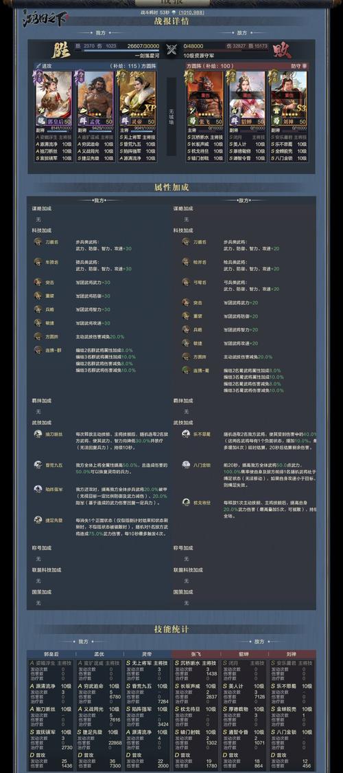 包含dot攻略的词条-第7张图片-93游戏 包含dot攻略的词条-第7张图片-93游戏