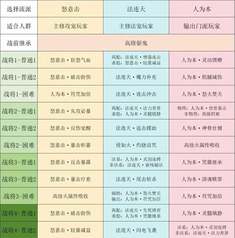 修仙界攻略,修仙界攻略系统的小说解说一口气看了-第4张图片-93游戏 修仙界攻略,修仙界攻略系统的小说解说一口气看了-第4张图片-93游戏
