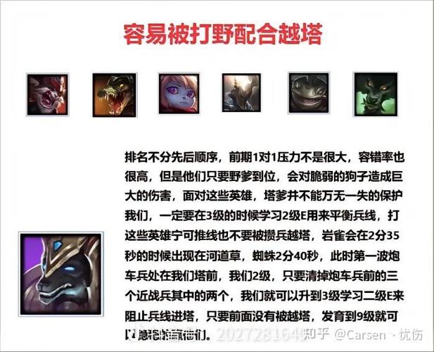 上单狗头q技能最快叠法,狗头q叠加的是什么伤害-第1张图片-93游戏 上单狗头q技能最快叠法,狗头q叠加的是什么伤害-第1张图片-93游戏