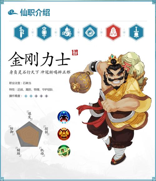 寻仙奶妈技能?寻仙奶妈加点-第1张图片-93游戏 寻仙奶妈技能?寻仙奶妈加点-第1张图片-93游戏
