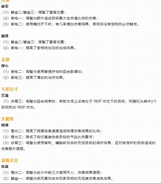 神武没有技能?神武技能书大全?-第4张图片-93游戏 神武没有技能?神武技能书大全?-第4张图片-93游戏