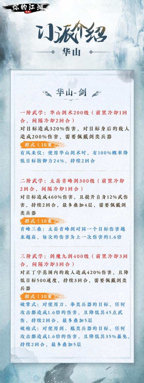 华山pk技能?华山技能顺序-第8张图片-93游戏 华山pk技能?华山技能顺序-第8张图片-93游戏
