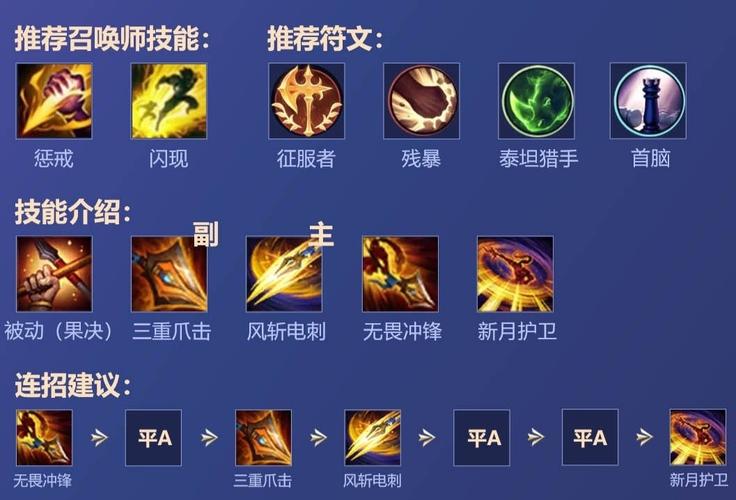 赵信技能点?赵信 技能加点-第3张图片-93游戏 赵信技能点?赵信 技能加点-第3张图片-93游戏
