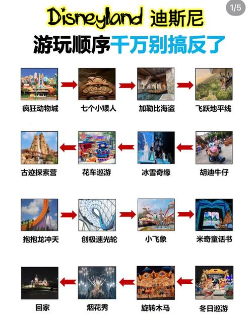 时间裂痕攻略?时间裂缝解析-第2张图片-93游戏 时间裂痕攻略?时间裂缝解析-第2张图片-93游戏