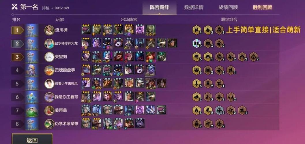 时间裂痕攻略?时间裂缝解析-第6张图片-93游戏 时间裂痕攻略?时间裂缝解析-第6张图片-93游戏