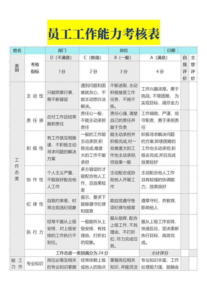 技能评级?技能评级什么意思-第3张图片-93游戏 技能评级?技能评级什么意思-第3张图片-93游戏