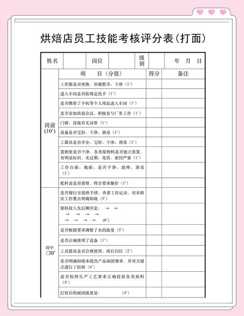 技能评级?技能评级什么意思-第5张图片-93游戏 技能评级?技能评级什么意思-第5张图片-93游戏