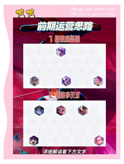 玩吧攻略for奇迹暖暖，百度贴吧奇迹暖暖-第1张图片-93游戏