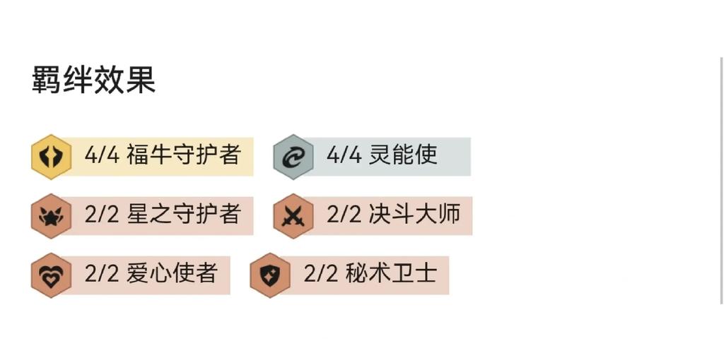 玩吧攻略for奇迹暖暖，百度贴吧奇迹暖暖-第2张图片-93游戏