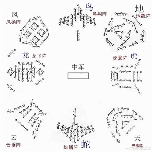 地载阵攻略,梦幻地载阵效果-第8张图片-93游戏 地载阵攻略,梦幻地载阵效果-第8张图片-93游戏