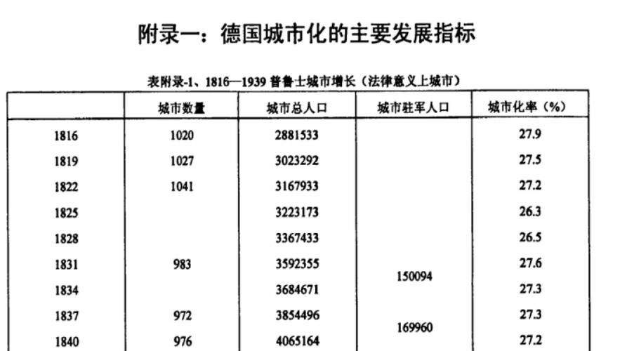 维多利亚2普鲁士攻略?维多利亚2普鲁士成立大德攻略?-第2张图片-93游戏 维多利亚2普鲁士攻略?维多利亚2普鲁士成立大德攻略?-第2张图片-93游戏