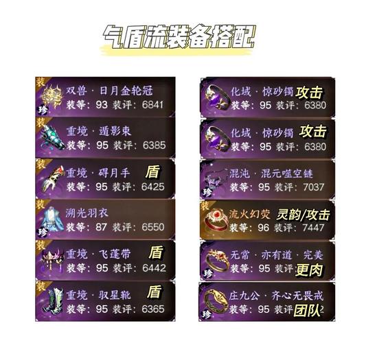 防御盾技能？防御盾长什么样子-第3张图片-93游戏