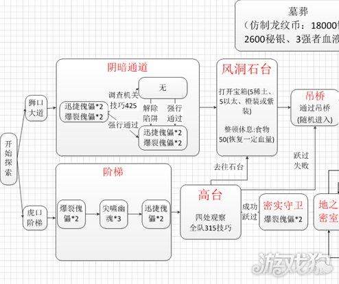 谢佛技能,谢佛怎么说-第3张图片-93游戏 谢佛技能,谢佛怎么说-第3张图片-93游戏