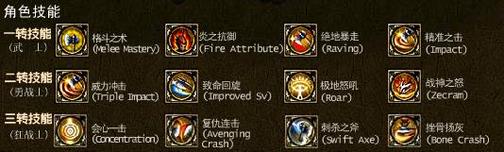 魔枪手技能,魔枪士技能加点图2020-第2张图片-93游戏 魔枪手技能,魔枪士技能加点图2020-第2张图片-93游戏