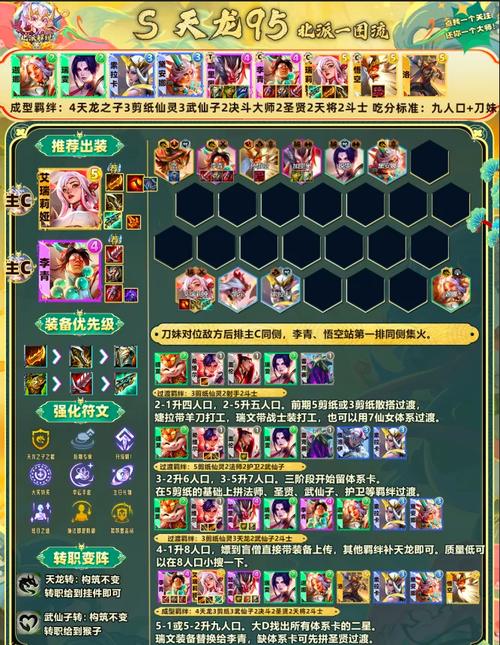 英雄无敌云中城攻略?英雄无敌云中城74?-第3张图片-93游戏 英雄无敌云中城攻略?英雄无敌云中城74?-第3张图片-93游戏