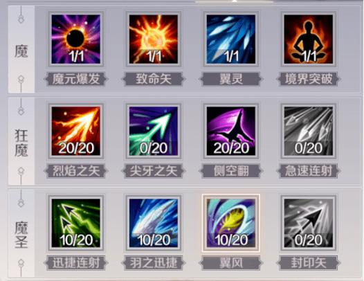 寒冰技能顺序,寒冰技能顺序和无尽配置的搭配-第6张图片-93游戏 寒冰技能顺序,寒冰技能顺序和无尽配置的搭配-第6张图片-93游戏