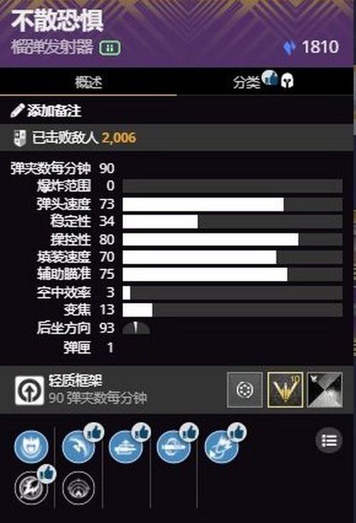 命运猎人技能?命运猎人技能搭配-第2张图片-93游戏 命运猎人技能?命运猎人技能搭配-第2张图片-93游戏
