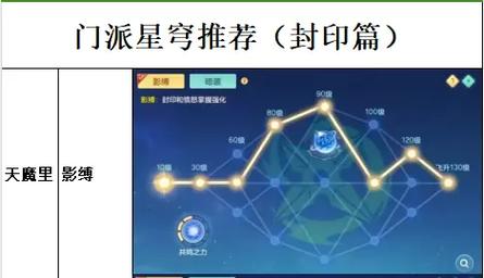 五庄封技能,五庄封几回合-第4张图片-93游戏 五庄封技能,五庄封几回合-第4张图片-93游戏