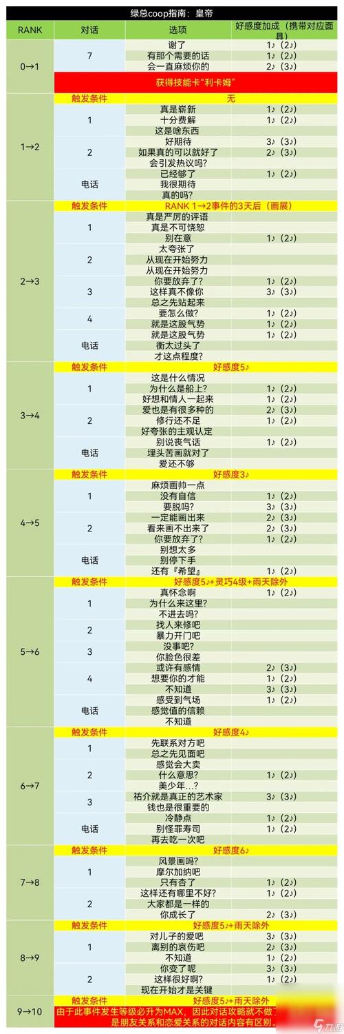 关于女优技能的信息-第1张图片-93游戏 关于女优技能的信息-第1张图片-93游戏