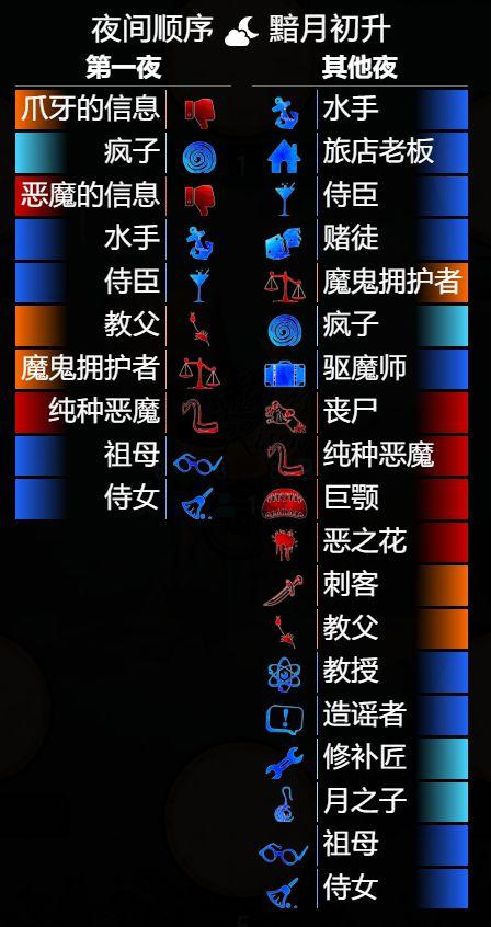 英雄谜团技能?英雄谜语大全-第3张图片-93游戏 英雄谜团技能?英雄谜语大全-第3张图片-93游戏
