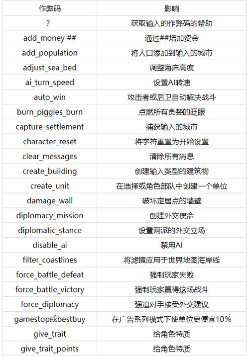 罗马城攻略?罗马城位置-第4张图片-93游戏 罗马城攻略?罗马城位置-第4张图片-93游戏