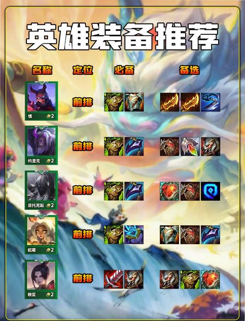 新版慎攻略,慎怎么打伤害-第2张图片-93游戏 新版慎攻略,慎怎么打伤害-第2张图片-93游戏