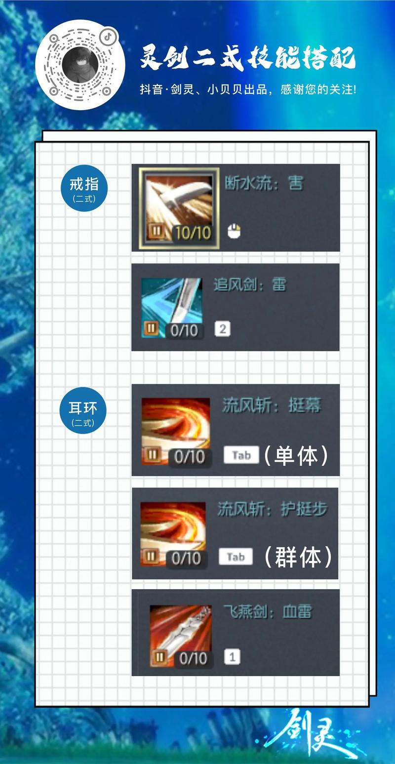 剑灵首饰攻略?剑灵首饰先做什么?-第4张图片-93游戏 剑灵首饰攻略?剑灵首饰先做什么?-第4张图片-93游戏