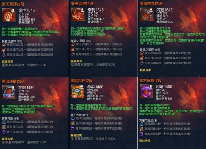 剑灵首饰攻略?剑灵首饰先做什么?-第5张图片-93游戏 剑灵首饰攻略?剑灵首饰先做什么?-第5张图片-93游戏