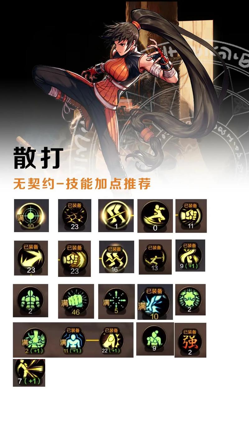 武神技能点,2021武神加点100最新版本-第2张图片-93游戏 武神技能点,2021武神加点100最新版本-第2张图片-93游戏