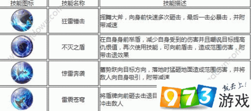 太极熊猫3技能介绍,太极熊猫3bug-第7张图片-93游戏 太极熊猫3技能介绍,太极熊猫3bug-第7张图片-93游戏