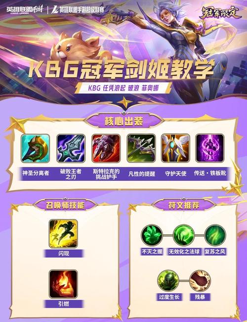 无双剑姬技能顺序,无双剑姬连招顺序-第6张图片-93游戏 无双剑姬技能顺序,无双剑姬连招顺序-第6张图片-93游戏
