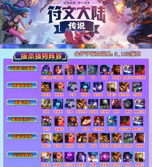 s7慎攻略?s1慎技能?-第2张图片-93游戏 s7慎攻略?s1慎技能?-第2张图片-93游戏