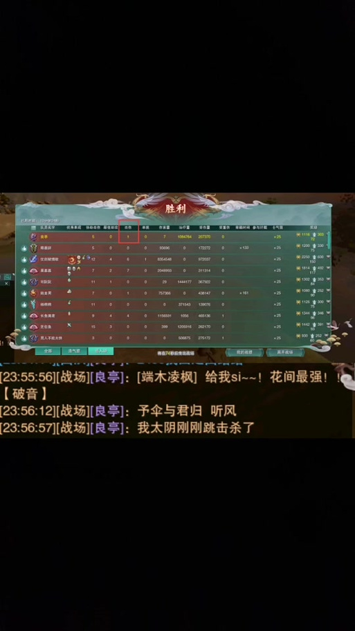 95剑三医术升级攻略?剑网三医术升级-第2张图片-93游戏 95剑三医术升级攻略?剑网三医术升级-第2张图片-93游戏