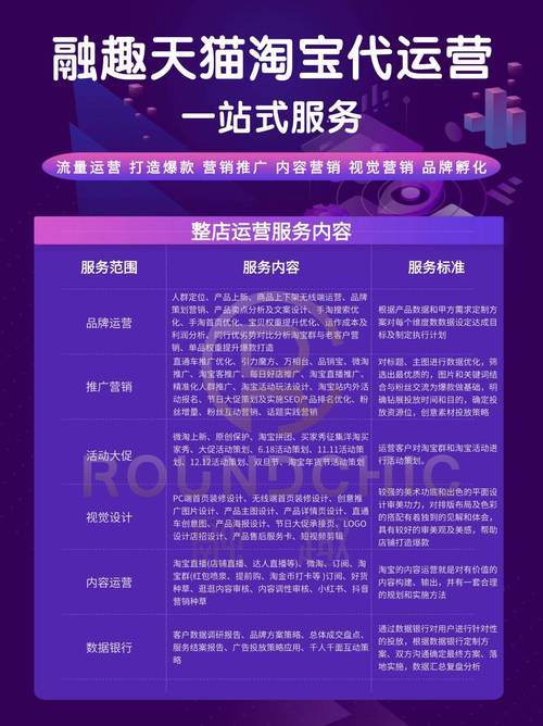 淘宝客服技能?淘宝客服技能填写怎么填?-第6张图片-93游戏 淘宝客服技能?淘宝客服技能填写怎么填?-第6张图片-93游戏