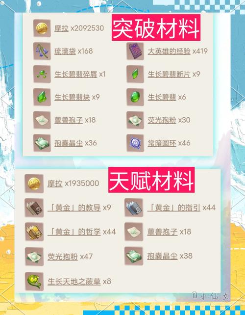 巴哈10攻略?巴哈t12攻略-第1张图片-93游戏 巴哈10攻略?巴哈t12攻略-第1张图片-93游戏