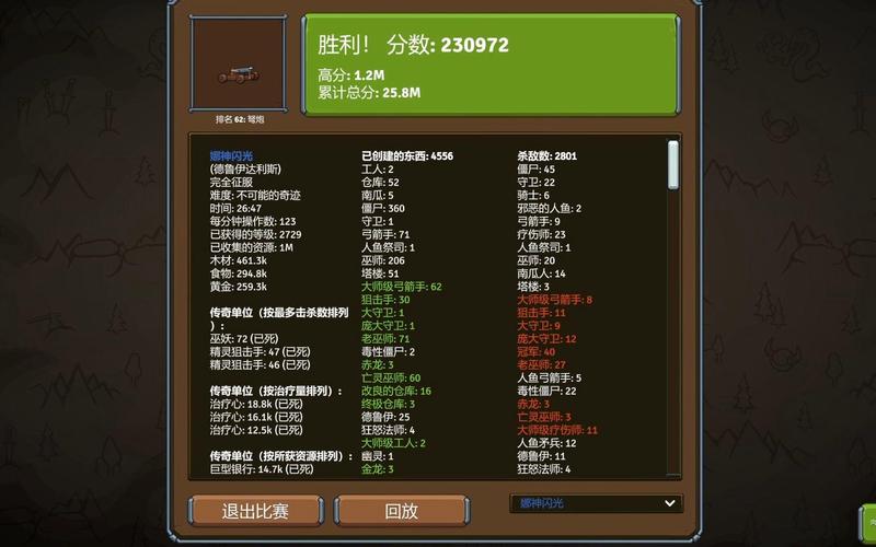 环形帝国攻略?环形帝国攻略大全?-第2张图片-93游戏 环形帝国攻略?环形帝国攻略大全?-第2张图片-93游戏