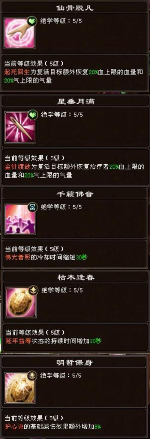 天龙八部峨眉技能书,天龙八部峨眉技能书多少钱-第1张图片-93游戏 天龙八部峨眉技能书,天龙八部峨眉技能书多少钱-第1张图片-93游戏