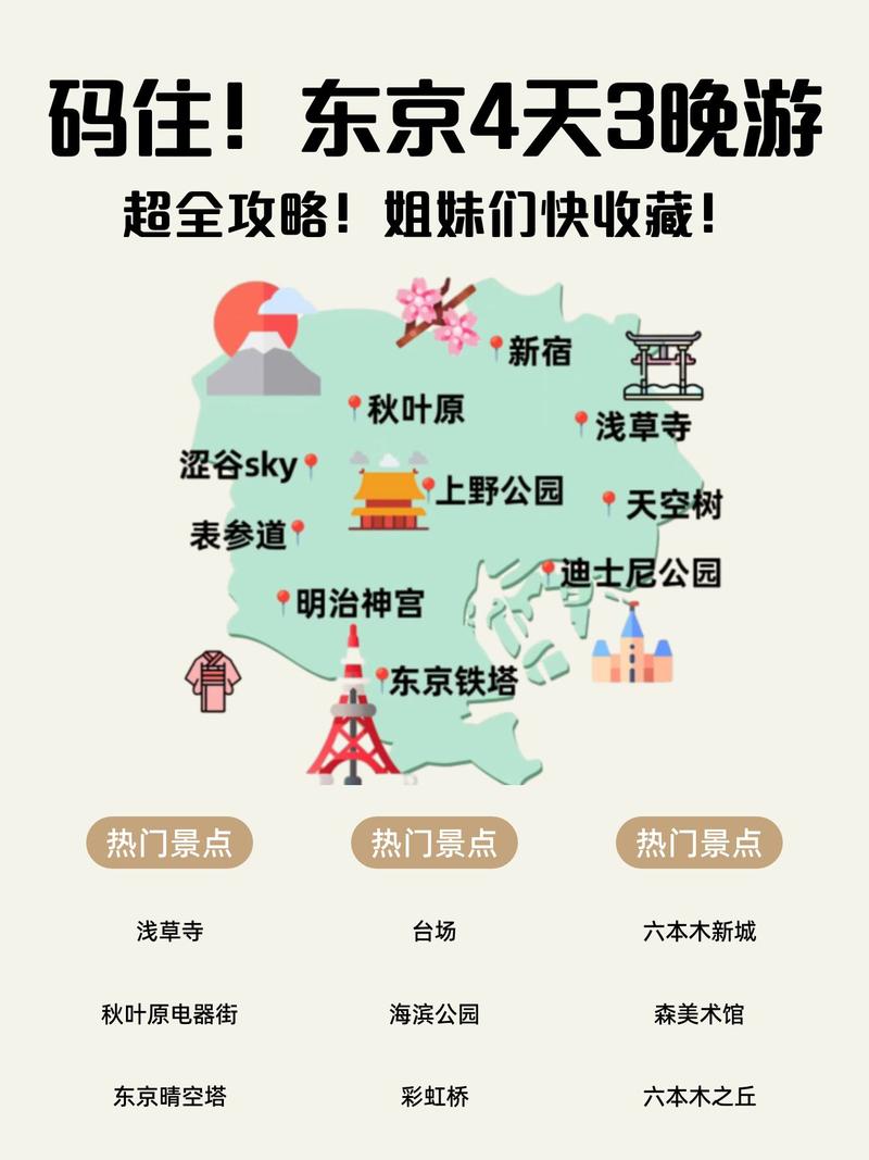 东京玩全攻略,东京玩几天比较合适-第5张图片-93游戏 东京玩全攻略,东京玩几天比较合适-第5张图片-93游戏