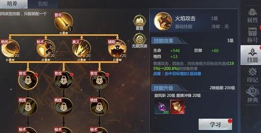 骑士技能大全?骑士的七个技能-第2张图片-93游戏 骑士技能大全?骑士的七个技能-第2张图片-93游戏