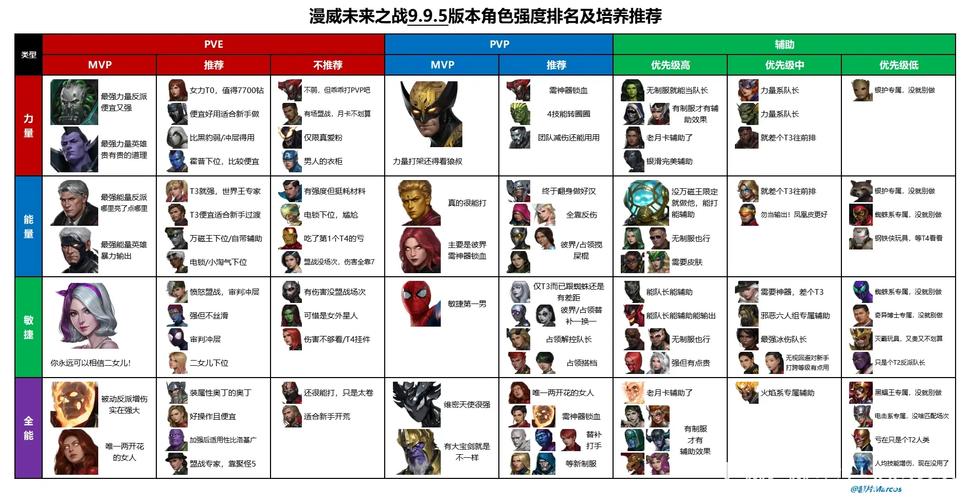 黄衫侠的技能?黄衫女 武功-第5张图片-93游戏 黄衫侠的技能?黄衫女 武功-第5张图片-93游戏