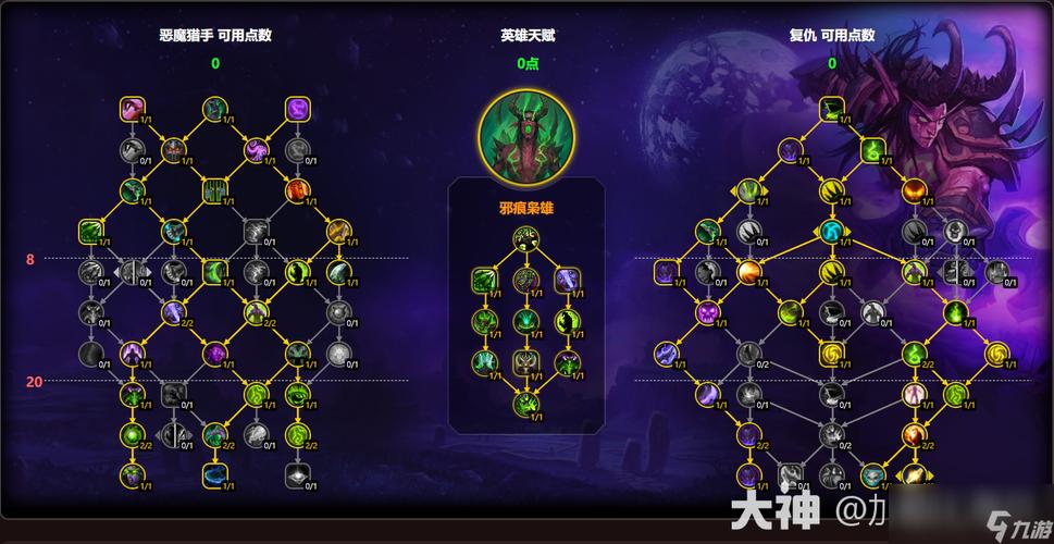 dh复仇攻略？复仇dh挑战外观？-第1张图片-93游戏