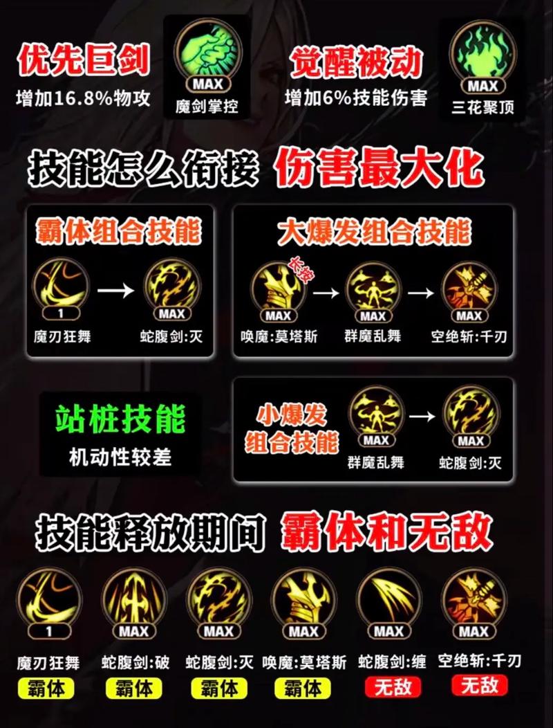 疾风之刃剑魔技能加点?2021疾风之刃剑魔最新刷图加点-第2张图片-93游戏 疾风之刃剑魔技能加点?2021疾风之刃剑魔最新刷图加点-第2张图片-93游戏