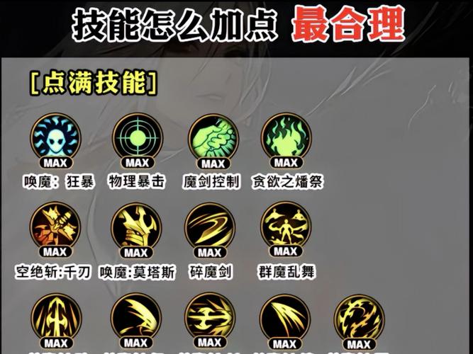 疾风之刃剑魔技能加点?2021疾风之刃剑魔最新刷图加点-第4张图片-93游戏 疾风之刃剑魔技能加点?2021疾风之刃剑魔最新刷图加点-第4张图片-93游戏