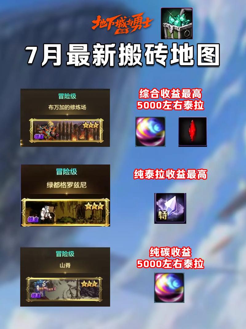 卢克r攻略？卢克主c攻略？-第4张图片-93游戏
